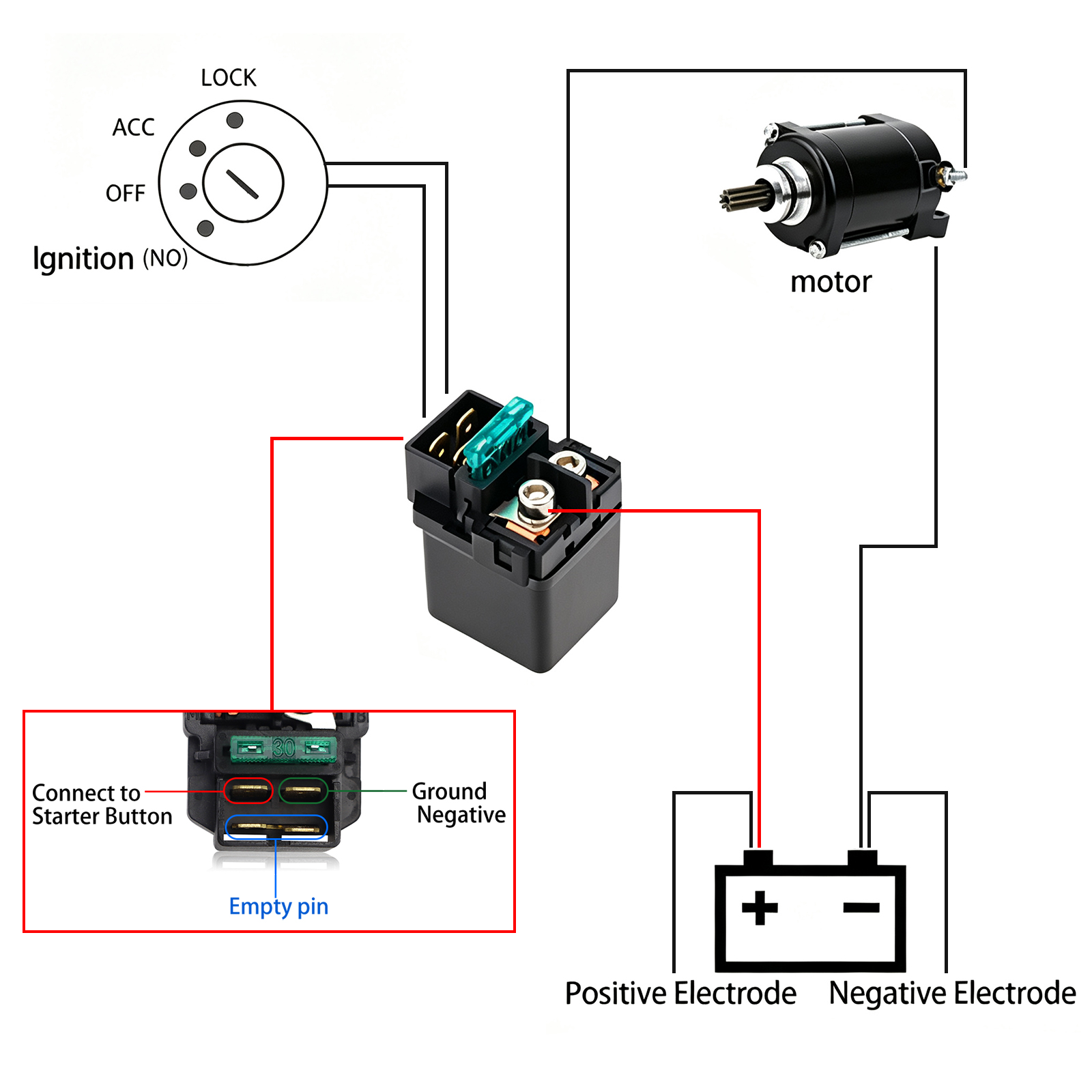 Стартовое реле, соленоид для H – обзор и цена Motorcycle Starter Motor